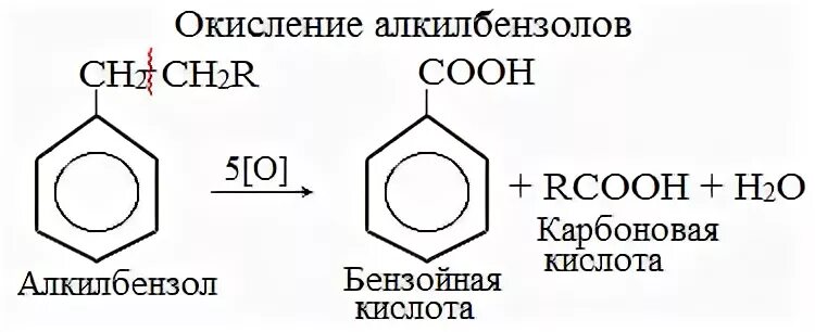 Окисление бензойной кислоты перманганатом калия. Окисление хлорметилбензола. Окисление хлорэтилбензола. Окисление пентилбензола. Окисление этил юензола.