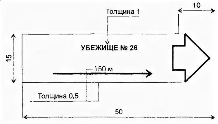 Маршрут движения к защитному сооружению. Указатели маршрута движения к защитному сооружению. таблички обозначения зс го. таблички обозначения зс го и указателей маршрута. табличка защитного сооружения.