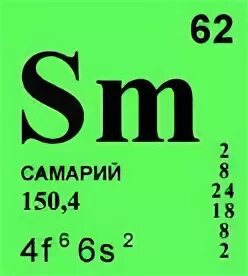 Самарий в таблице Менделеева. Самарий элемент в таблице. Самарий элемент таблицы Менделеева. Химические элементы SM Самария. Изотопы самарий