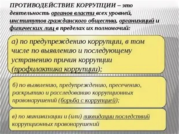 Борьба с коррупцией это деятельность. Формы противодействия коррупции. О противодействии коррупции. Борьба с коррупцией это деятельность по. Противодействие коррупции это деятельность.