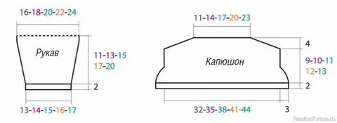 Капюшон размеры дети