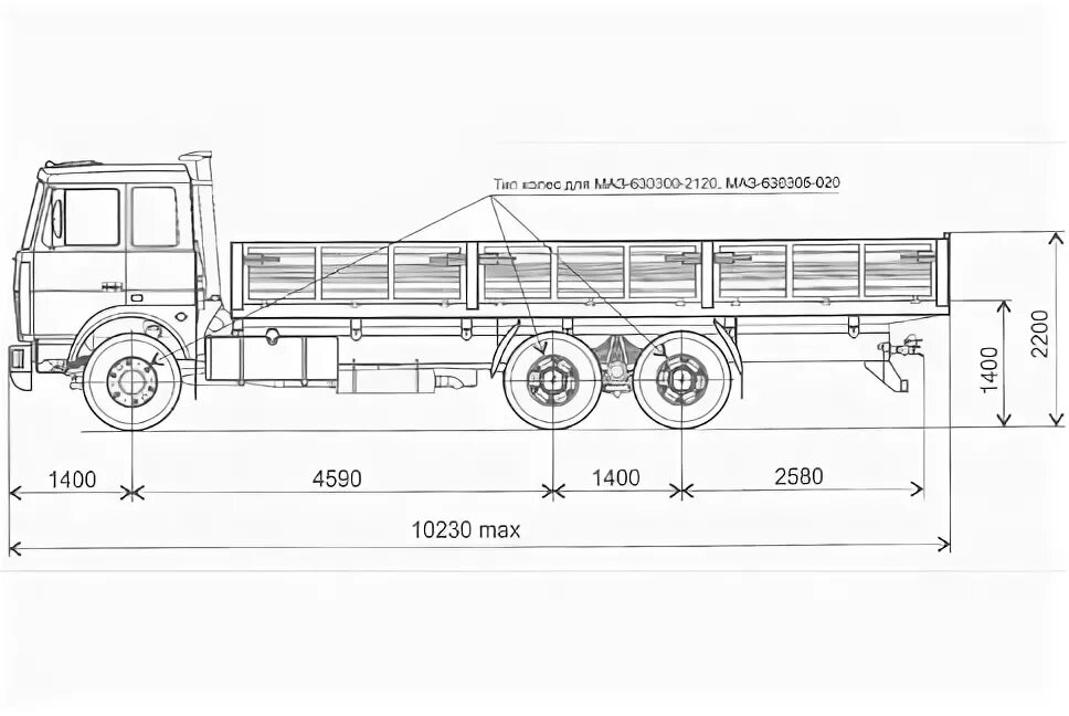 Маз расстояние. МАЗ 6303а8 технические характеристики. Габариты МАЗ 5336 бортовой. МАЗ 6303 технические характеристики. Колесная база МАЗ 6303.