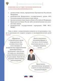 Контроле памятка