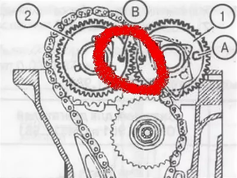 Tighten Chain Drive Archives - Marine Engineering Study Materials 1D8