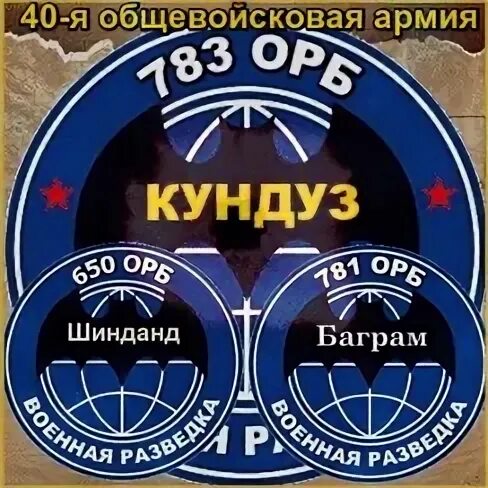 783 ОРБ Шеврон. 783 ОРБ Кундуз. 783 ОРБ В Афганистане Кундуз. Ди орб ру