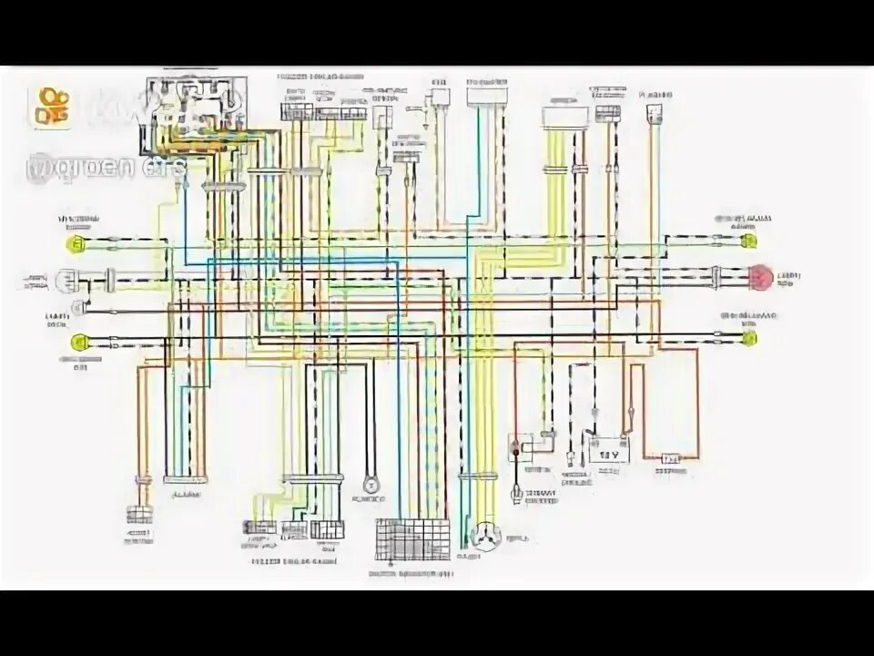 #diagrams #digramssample #diagramimages #wiringdiagramsample #wiringdiagram Chec