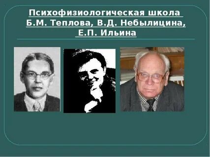 М теплова