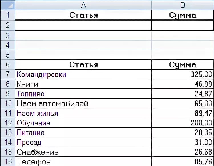 Не соответствует сумме. Не соответствует сумме
