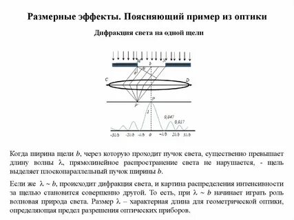 Размерный эффект