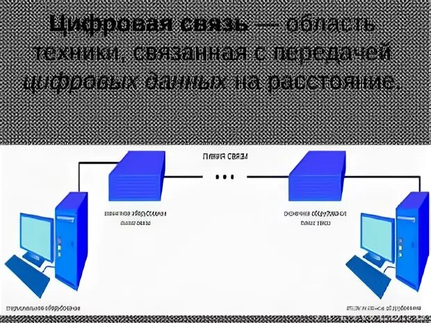 Открытие в области связи