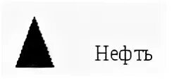 Как обозначается нефть