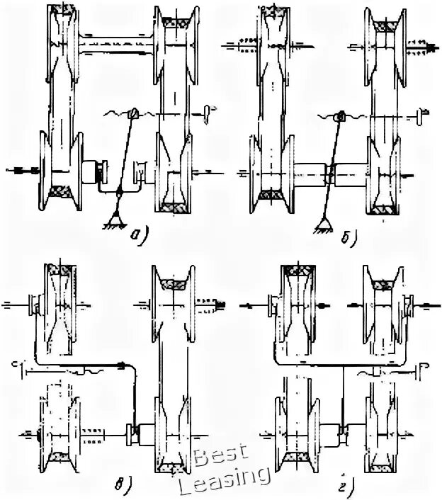 Соосность вариаторов тайга. Регулировка ремня вариатора сафари. Соосность вариатора. Регулировка соосности вариатора снегохода буран. Чертеж вариатора сафари для мотобуксировщика.