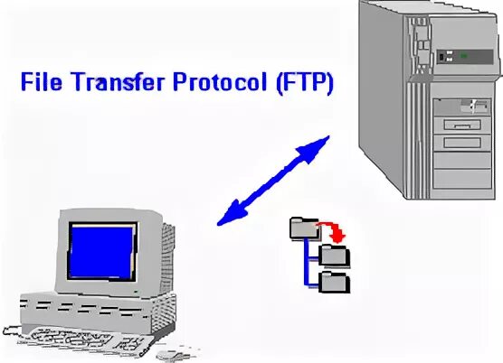 Transfer error