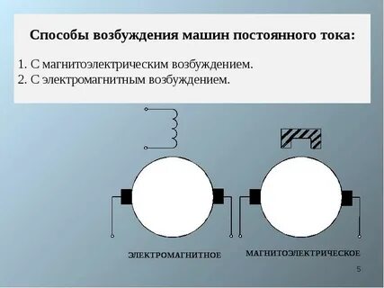 Способы возбуждения взрыва
