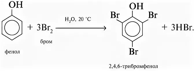 Взаимодействие фенола с бромом. Образование трибромфенола реакция. Фенол 2 4 6 трибромфенол реакция. Фенол и бромная вода механизм реакции. Фенол плюс бром 2.