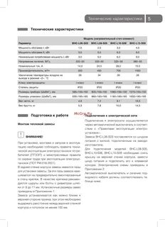 Тепловая завеса ballu инструкция