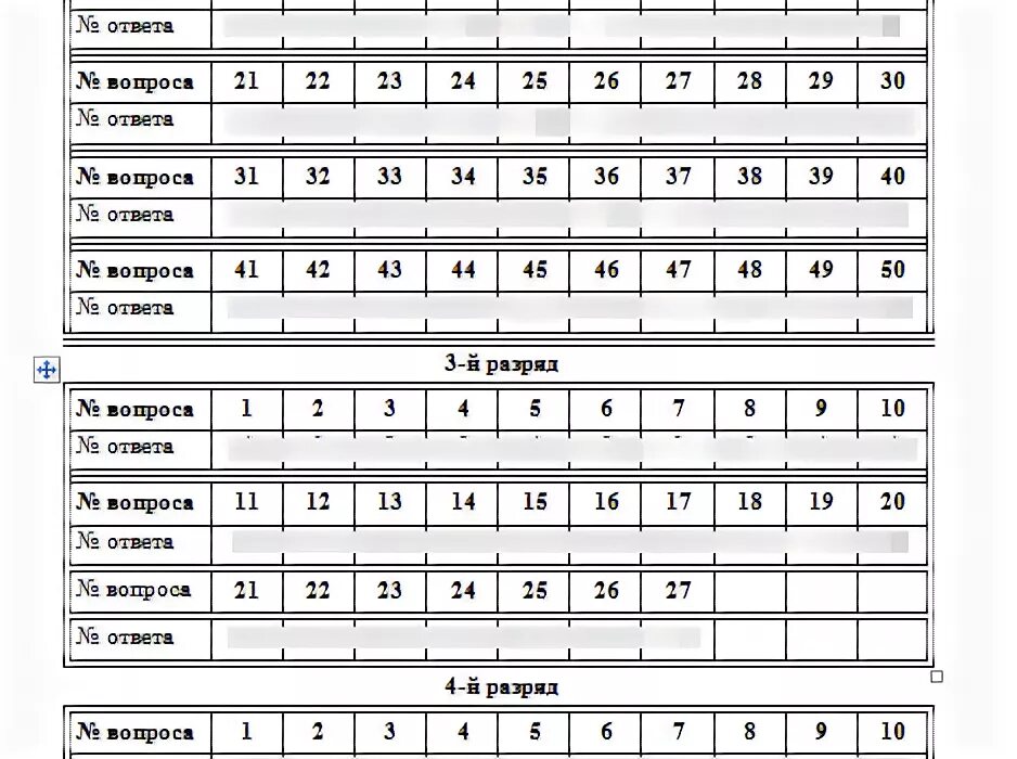 Скорость реагирования на обращение. Ответы оператора. Экзаменационные вопросы оператора котельной. Ответ оператора. Ответы оператора.