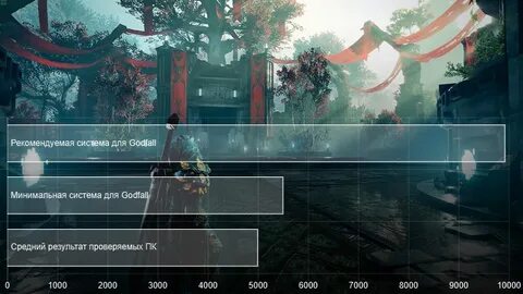 Русификатор game