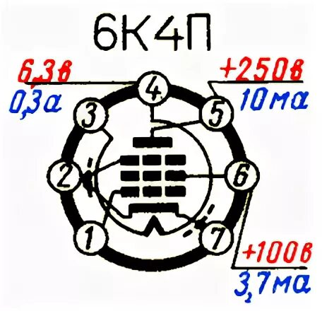 6к4п лампа. Цоколевка лампы 6к4п. Радиолампа 6к4п характеристики. Аналоги цоколевки лампы 6н1п.