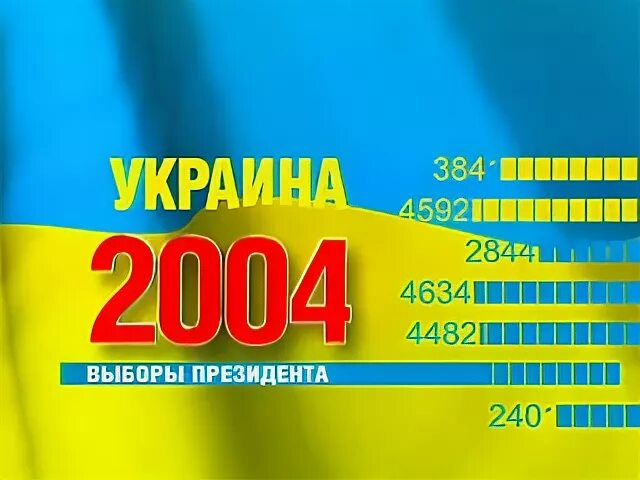 История Украины аудиокнига. Выборы в воскресенье в 12 часов