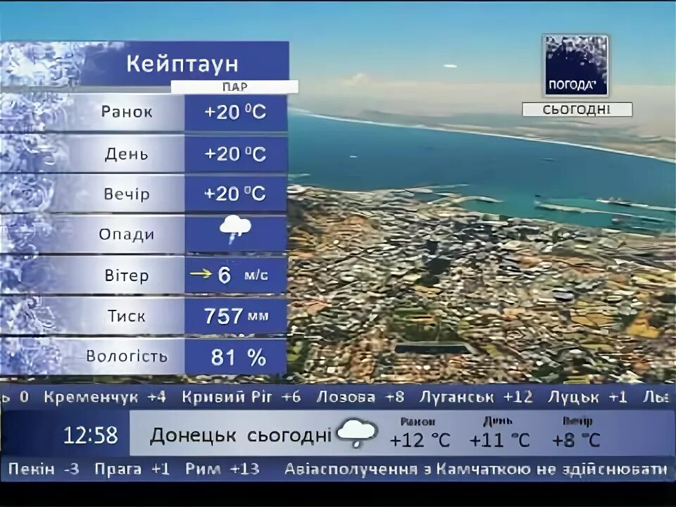 Nd3gjujlf yf nd3. Прогноз погоды на рен тв. Погода тв3. Погода тб 2012. Погода по телевизору.