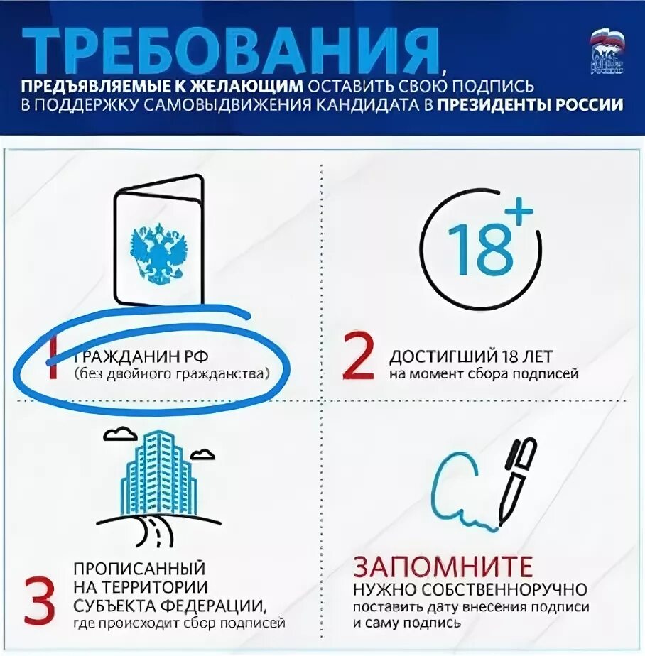 Движение кандидатов. Движение кандидатов