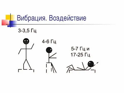 Вибрация влияние