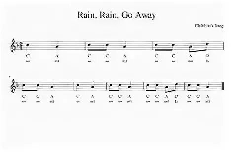 Песня rain rain rain на русском. Rain go away Ноты. Rain Rain go away Ноты для фортепиано. Rain Rain go away Notes. Ноты песни Rain Rain go away.