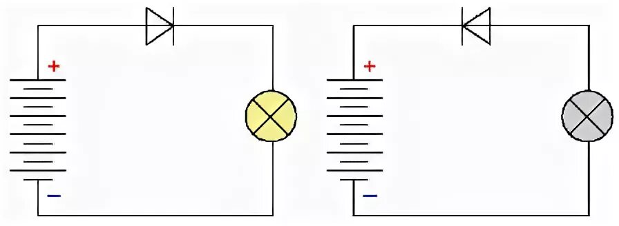В какую сторону течет постоянный ток. Диод в цепи переменного тока с лампой. Диод в цепи постоянного тока. Включение диода в цепь постоянного тока. Диод в цепи электромагнита переменного тока.