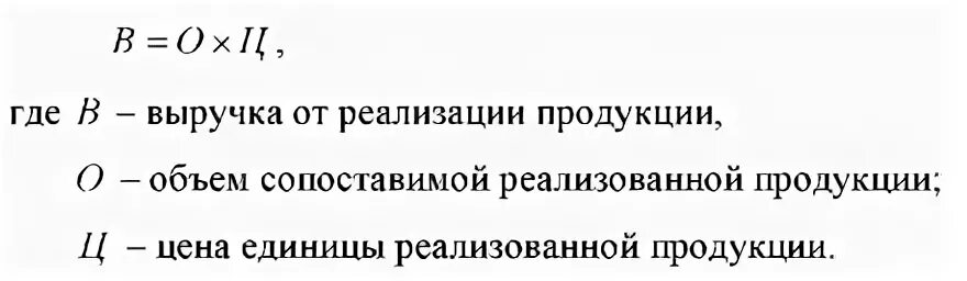 Объем продукции предприятия на рынке