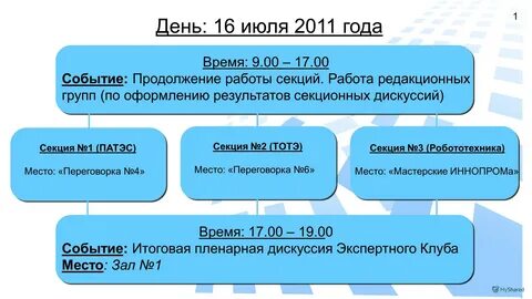 Событие продолжение