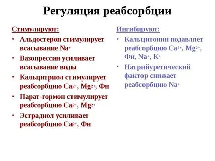 Реабсорбция гормон