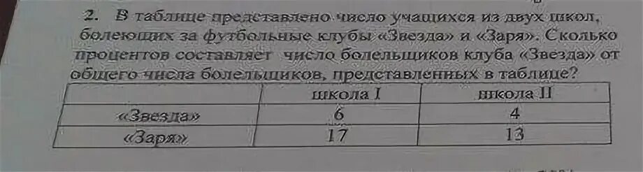 Как составить таблицу общего количества учащихся.