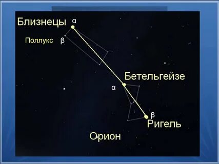 Расстояние до звезды бетельгейзе