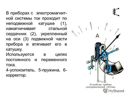 Предложите способы определения полюсов намагниченного стального стержня