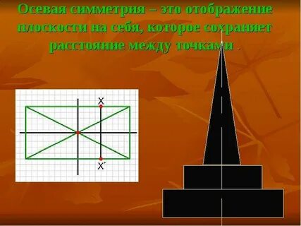 Осевая симметрия что это