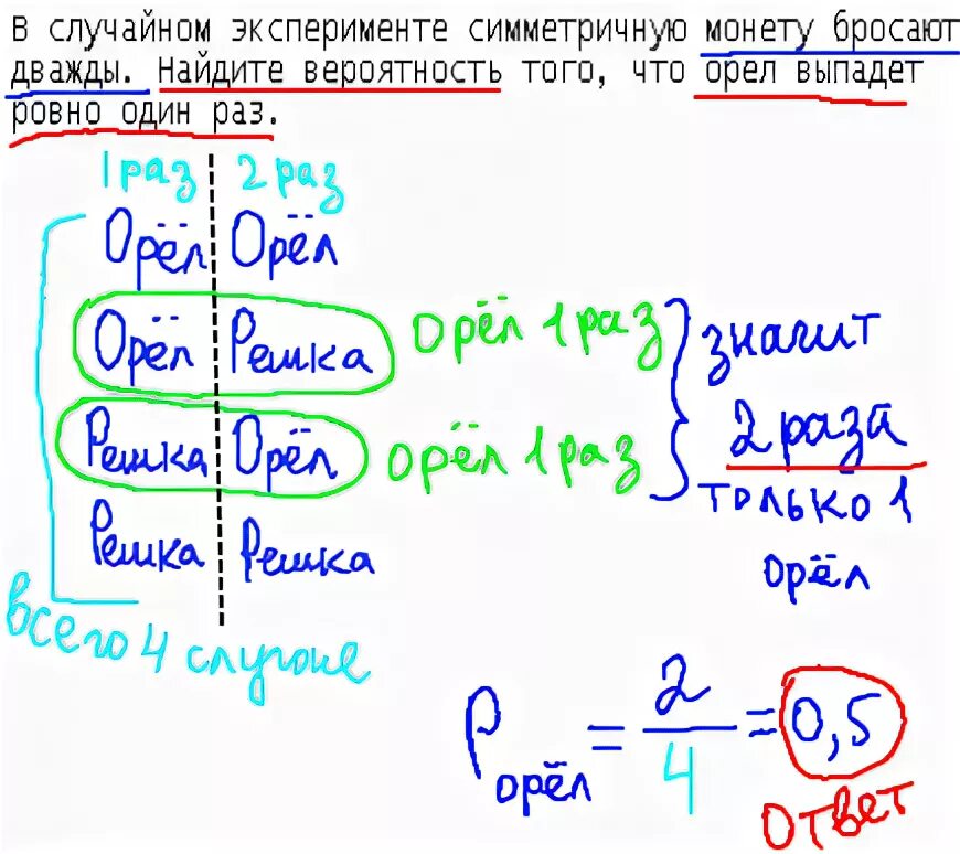 Задачи на вероятность ЕГЭ. ЕГЭ по математике теория вероятности. Вероятность ЕГЭ вероятность ЕГЭ. ЕГЭ математика задачи по теории вероятности.