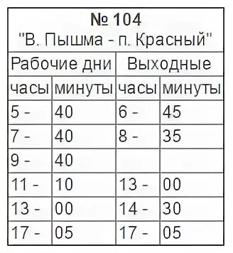 Расписание автобусов верхняя