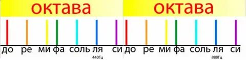 8 звуков