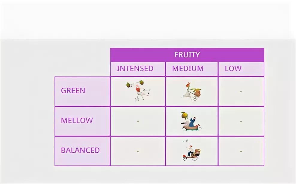 Table border 1. Table border 1