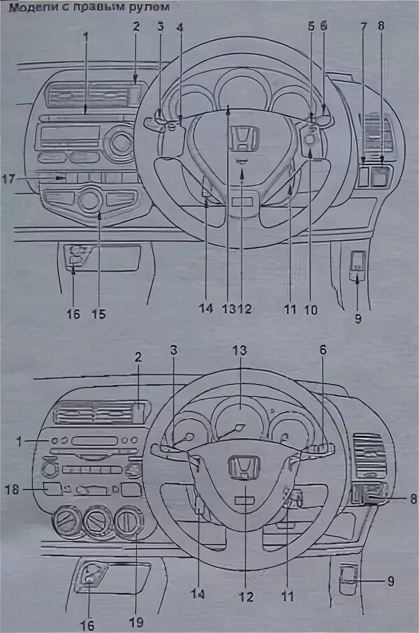 Фит обозначение. Панель приборов Honda Fit. Приборная панель Хонда фит 2002. Значки на панели Хонда фит 2001. Значки приборной панели Honda Fit 1/3.