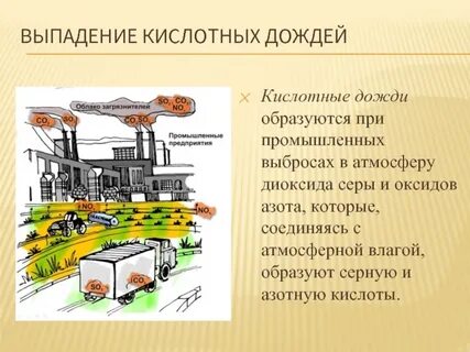 Сернистый газ кислотные дожди