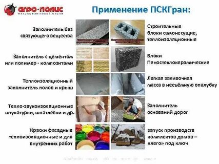 Полимерные композиционные связующие