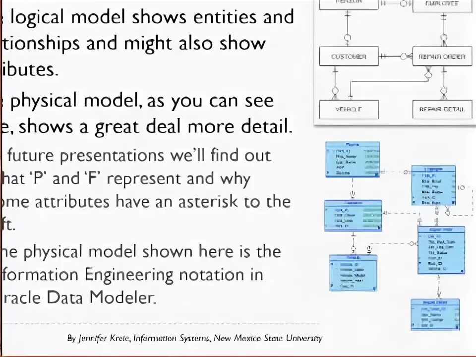 Logical data model. Logical data model example. Types of data models. Conceptual and logical models.