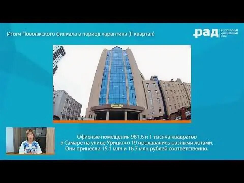 Поволжский филиал райффайзенбанк