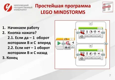 Программа оборот