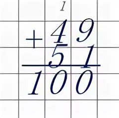 Сложение 87 13