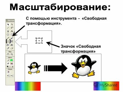 Свободное преобразование
