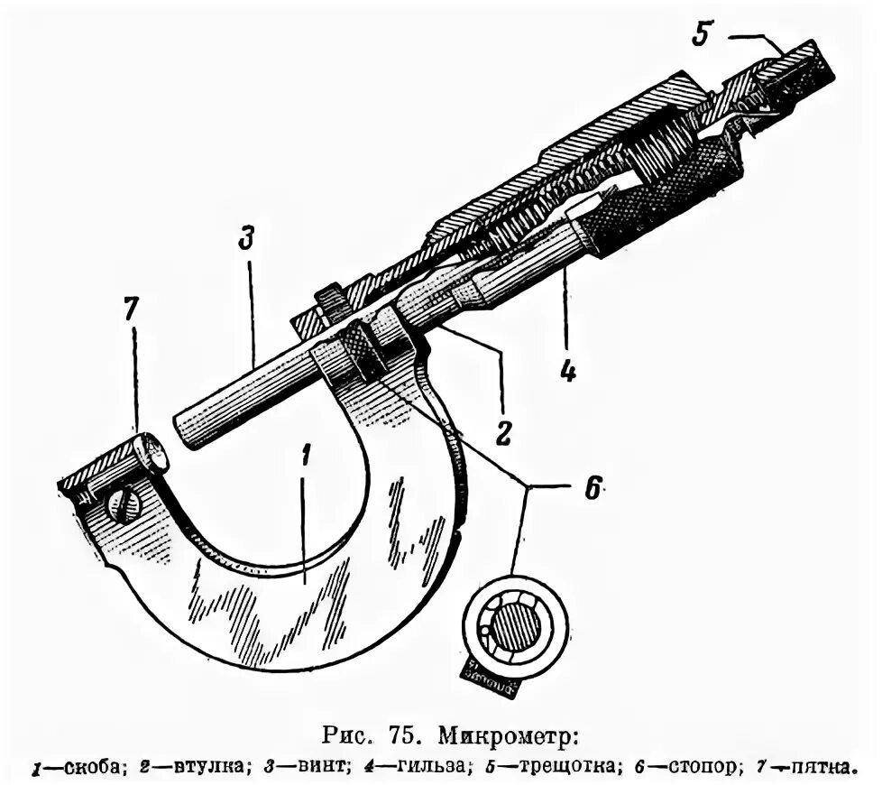 Микрометрический винт чертёж. Винт микрометра чертеж. Устройство микрометрического винта. Микрометрическая головка схема.
