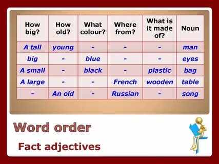Adjectives qualities 7 grade